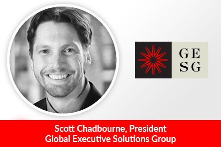 Global ESG